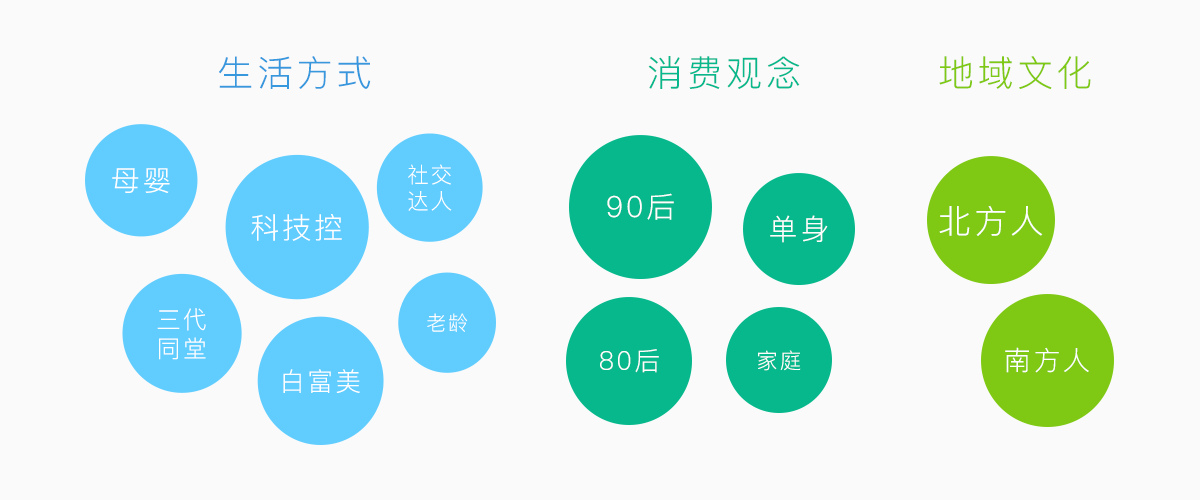 個性化設計.png