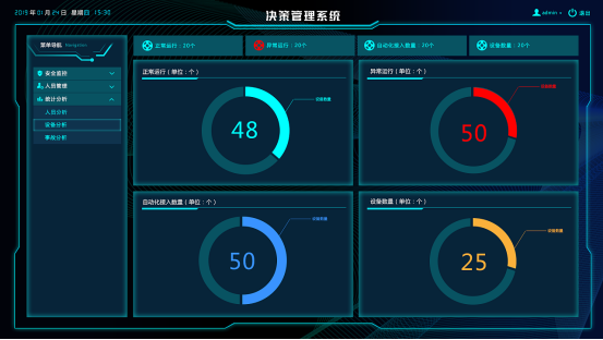 企業信息化之煤炭企業信息化_374884970.png