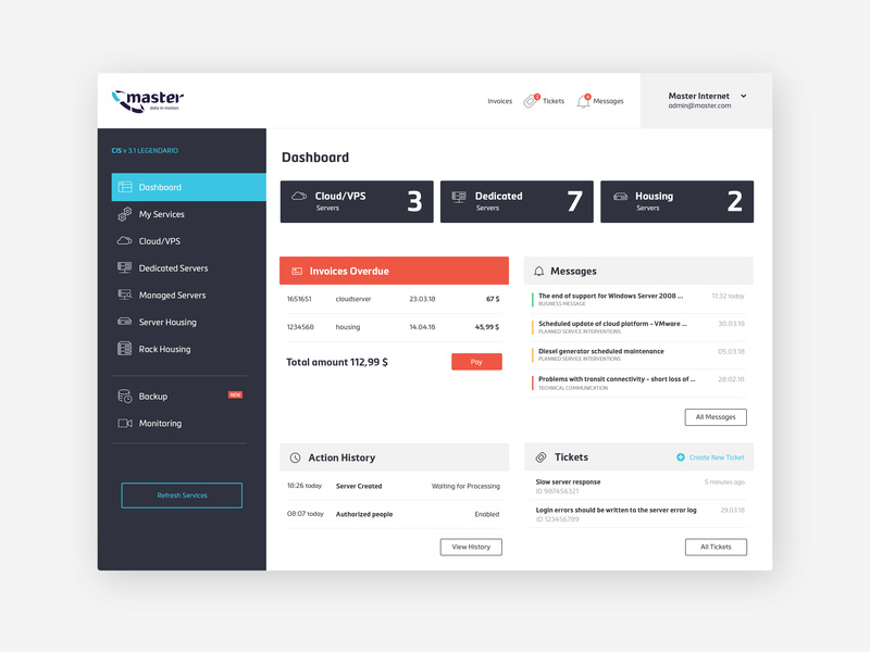 1583390021565829.jpg master-cis-dashboard_2x.jpg