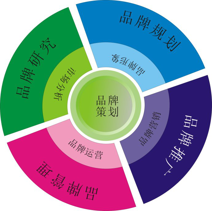 1587953190887323.png 圖片1.png
