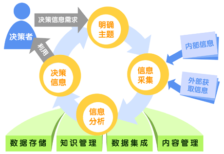 1588732254320521.png 圖片7.png