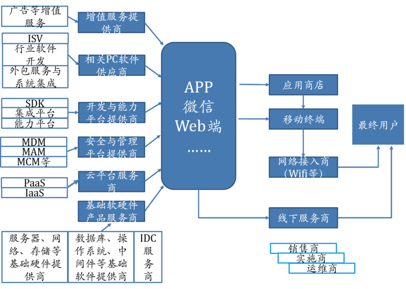 1588904017848221.png 圖片2.png