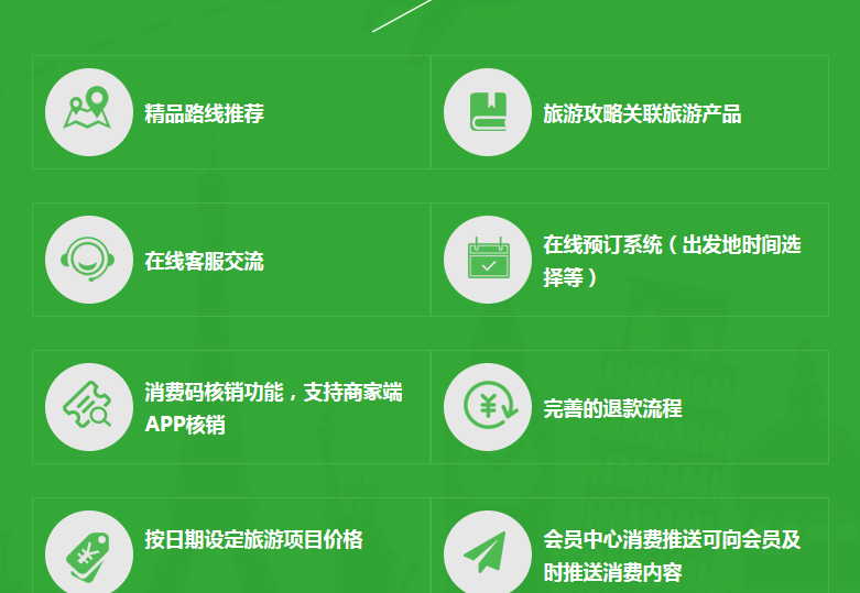 java項目員工管理系統介紹ppt模板