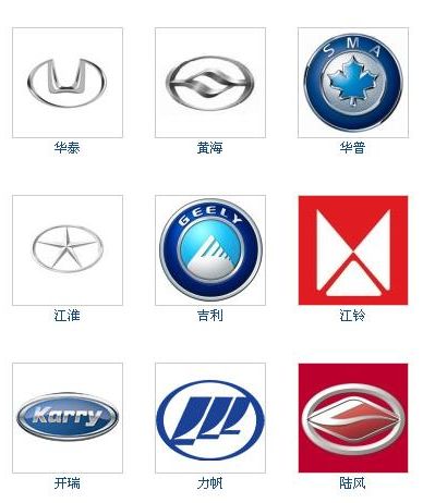 汽車品牌設計