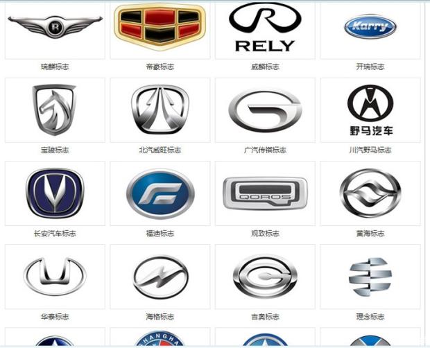 汽車品牌設計