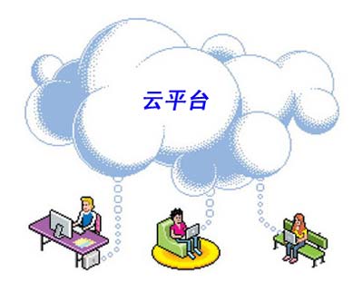 企業信息化前景