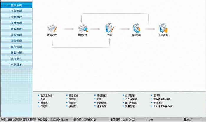企業信息化軟件