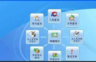 ui設計對公司的影響
