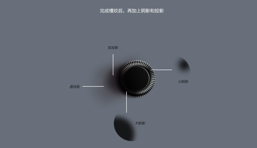 ps ui設計