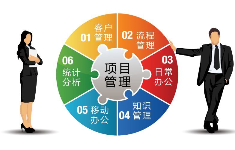 oa系統管理員工作總結