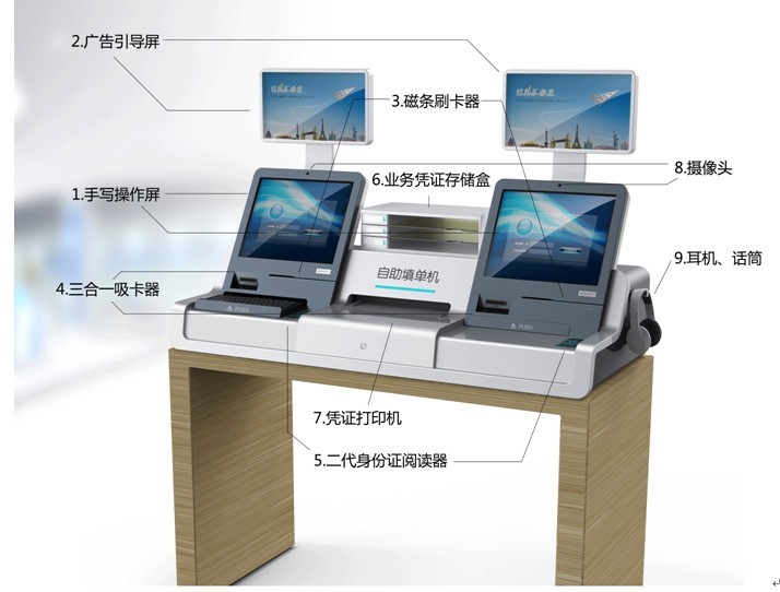 銀行設備智能運維系統設計